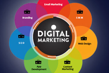 Digital Marketing Services in Delhi | Wall Communication
