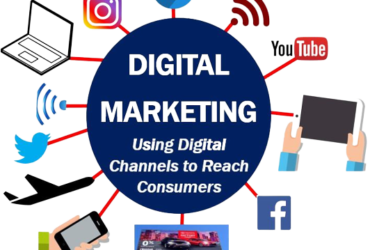 Best Digital Marketing Agency in Delhi | Wall Communication