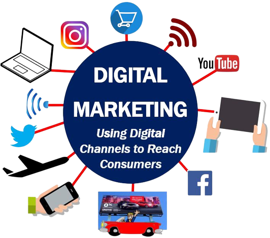 Best Digital Marketing Agency in Delhi | Wall Communication