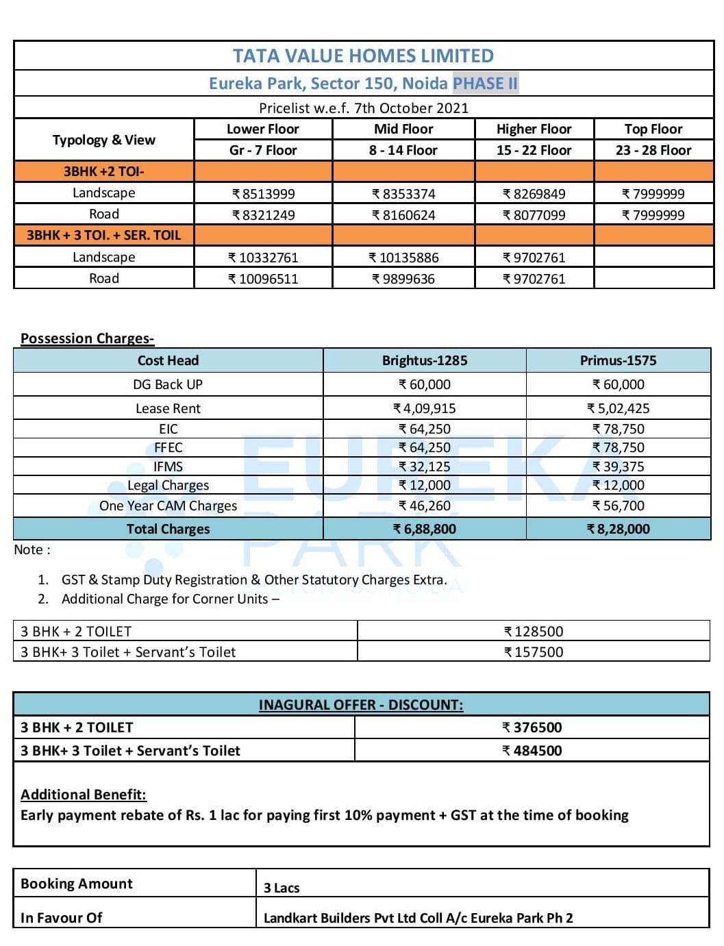 Important information related to Tata Eureka Park Price List.