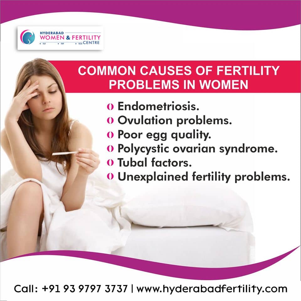 Fertility Center in Hyderabad