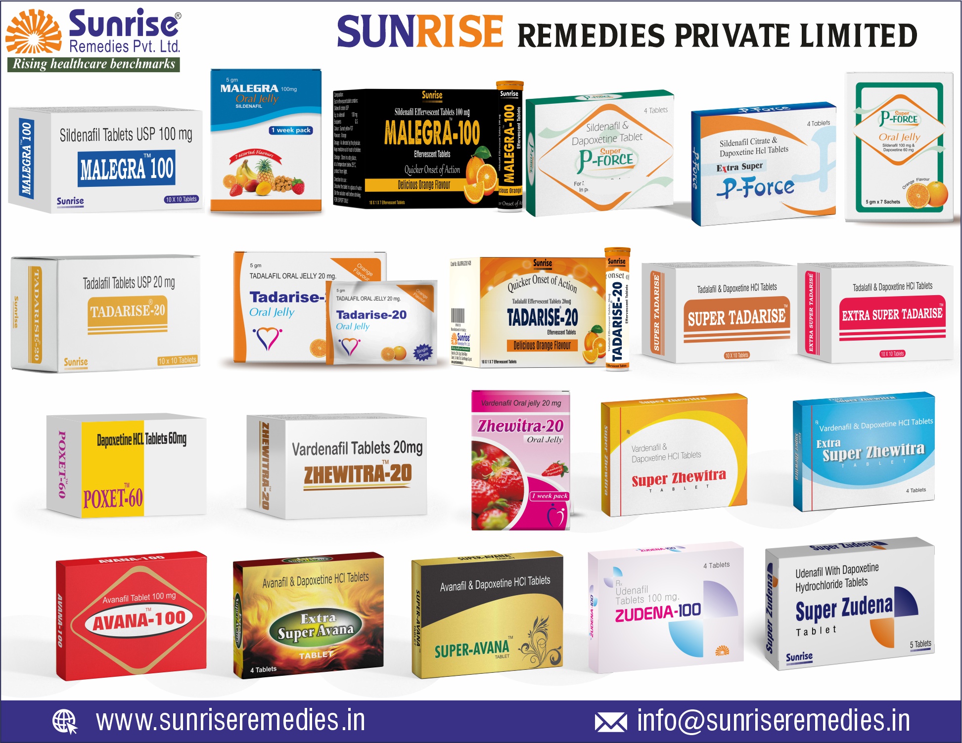 Pharmaceutical Company In India | ED and PE products At Sunrise Remedies