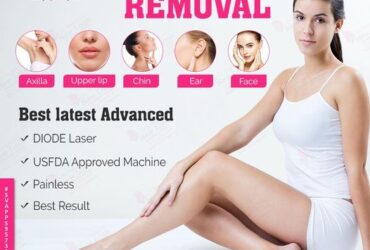 Laser Hair Removal Treatment in Hanamkonda