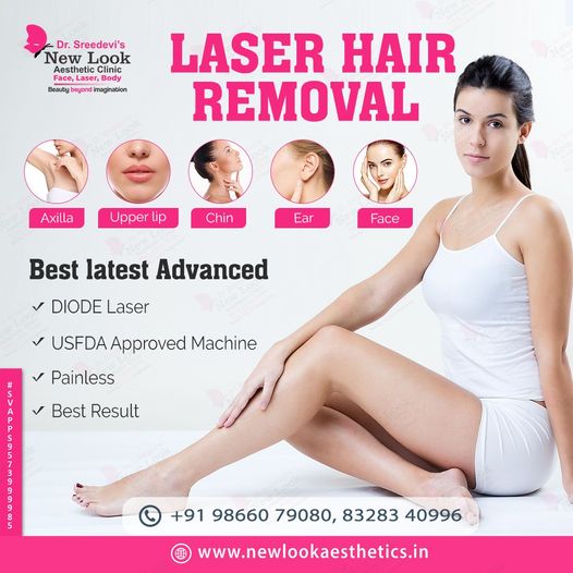 Laser Hair Removal Treatment in Hanamkonda