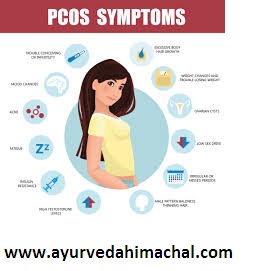 AROGYAM PURE HERBS KIT FOR PCOSPCOD
