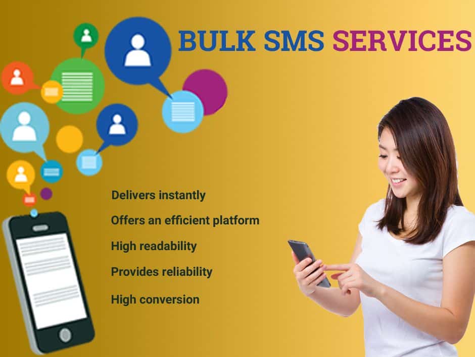 What is actually sender Id in bulk SMS marketing?