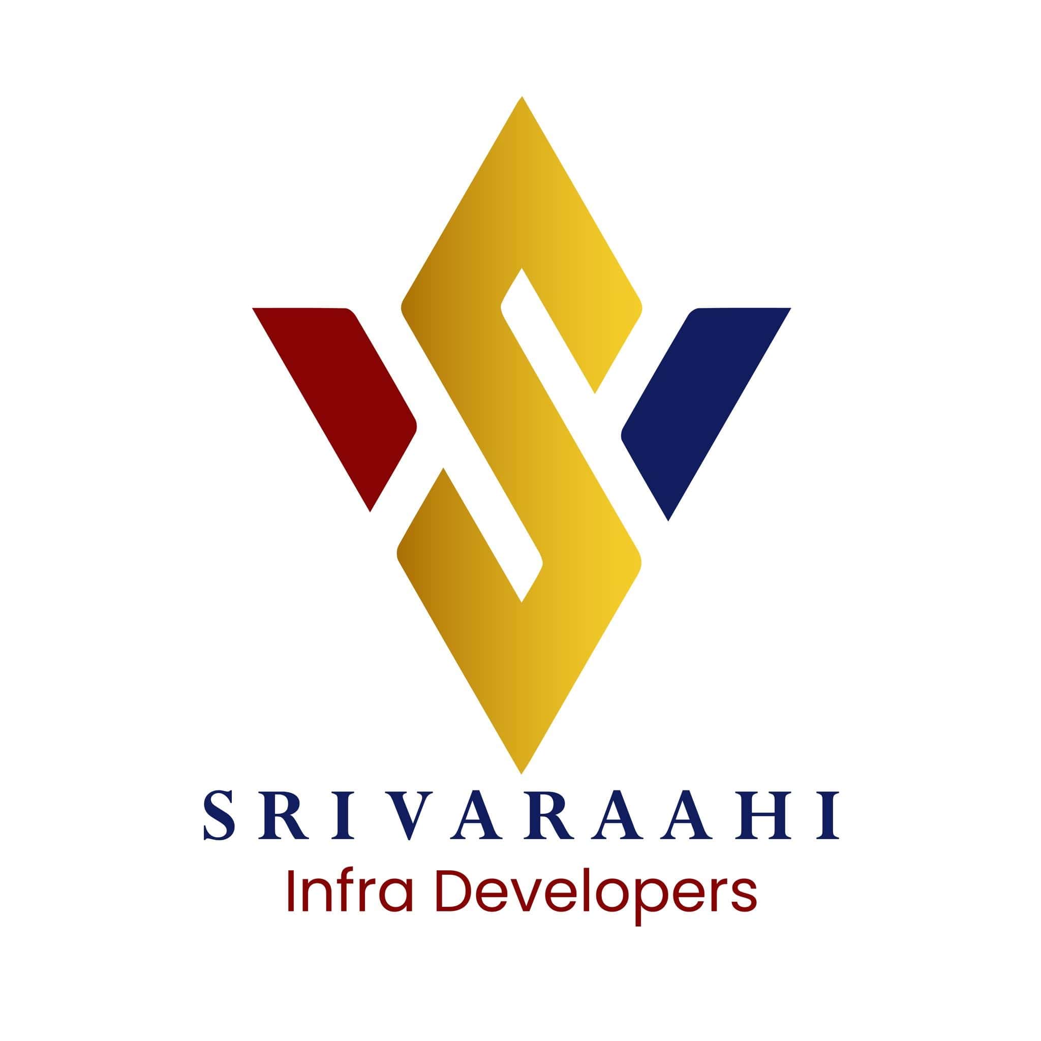 Best Property for Sale in Hyderabad