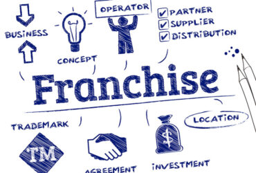 Franchisee Available Call 7708244092 – Visakhapatnam