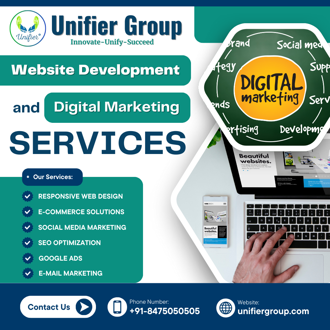 Website Development Company Meerut