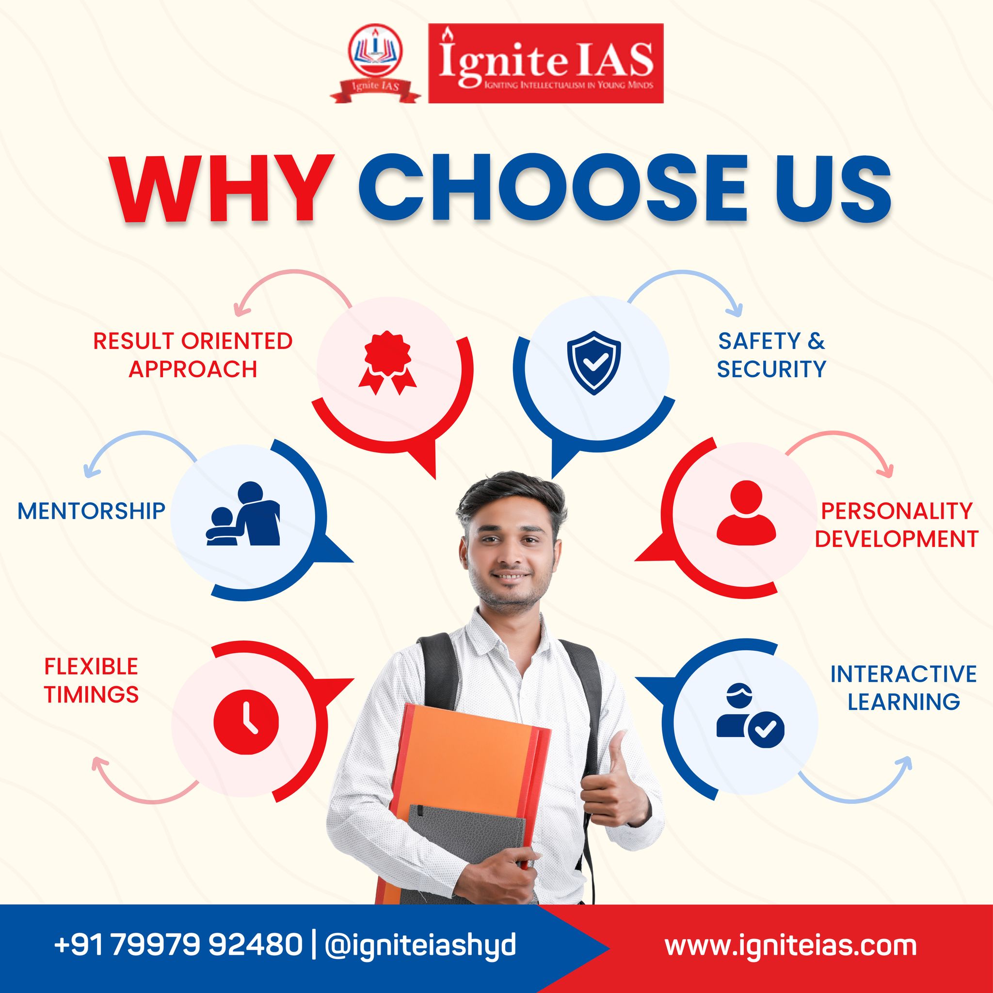 Degree with IAS coaching in Hyderabad | Degree + ias – Ignite IAS