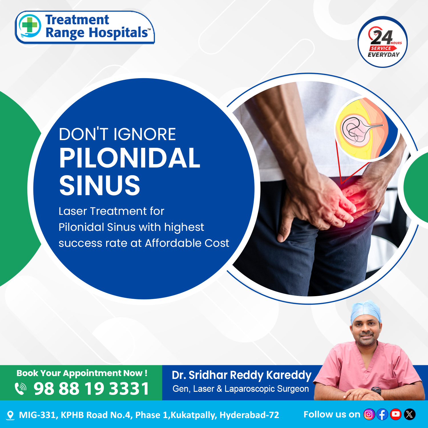 Fibroadenoma Treatment | specialists | hyderabad | kukatpally – Treatment Range Hospital