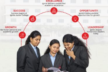 Best HEC junior colleges in hyderabad | kompally – ignitejuniorcollege