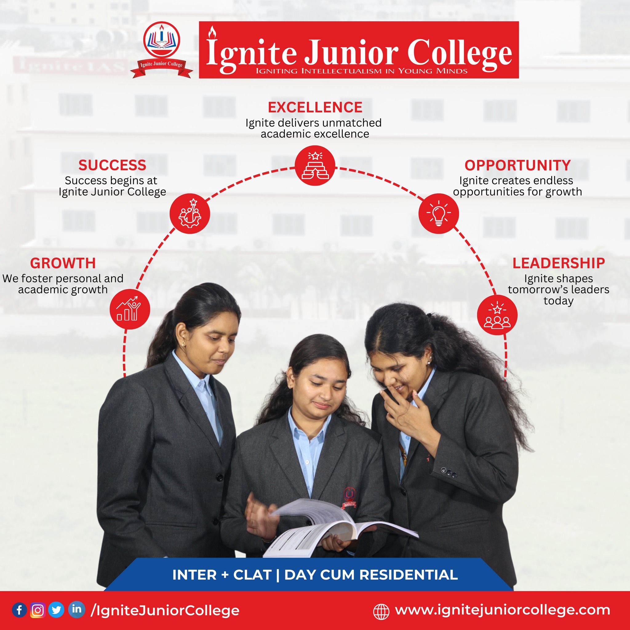 Best HEC junior colleges in hyderabad | kompally – ignitejuniorcollege