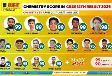 Best Class 12 Coaching Centre Near Me | Top-Rated Science Classes in Faridabad
